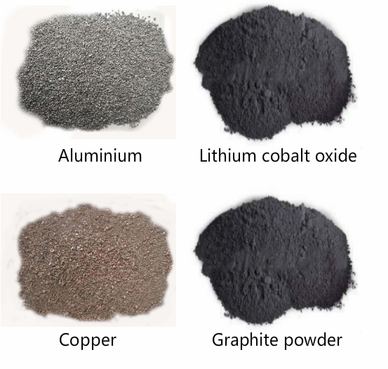 Li-ion Battery <a href=https://www.sherlockmachine.com/search/index.html?name=recycling target='_blank'>recycling</a>.jpg