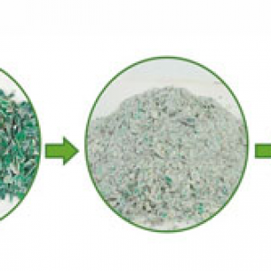 What is the economic value of recycling waste printed Circuit Boards?